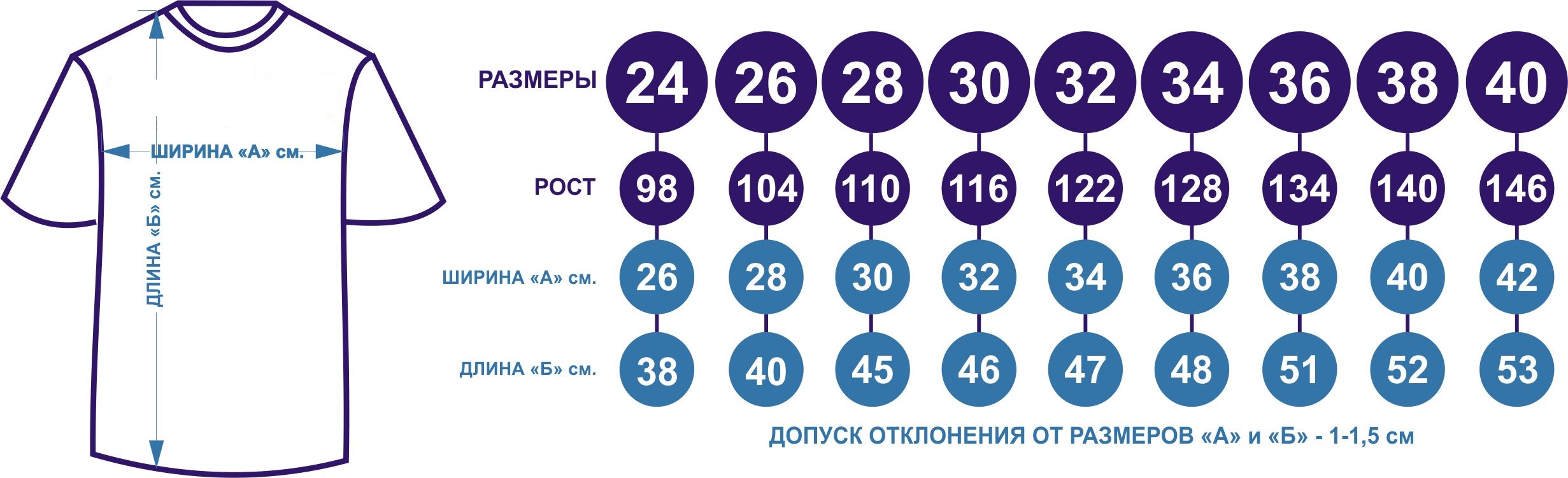 Рост ширина. Размерная сетка картинка. Размерная сетка надпись. Размерные метки для одежды детские. Размерная сетка заставка.